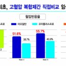 코자마켓