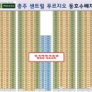 센트럴푸르지오 이미지