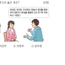 29회 한국사능력검정시험 초급 23번 : 조선의 최고 관청 의정부 이미지