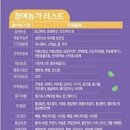 미죽농장 네이버블로그