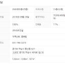 힐즈파크_푸르지오3단지@ 이미지