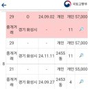 호수부영한강공인중개사사무소 이미지