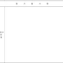 법무사법인유일