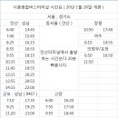 제동운송그룹 시흥종합버스터미널 시간표 ( 20.1.28 기준 ) 이미지