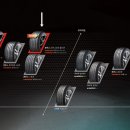 더 타이어샵 일산점 이미지