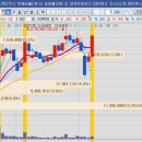두연에코태양광발전소 | HD현대에, 대주전자, SK증권, 퍼스텍, 지투지바, 에코프로머, 씨아이에, 성호전자, 심텍, 비에이치...