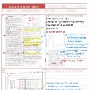 에듀코치개별지도분당야탑학원
