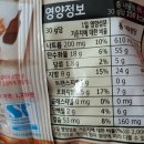 OK포인트마트 월성점 이미지