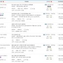 아이엘약품주식회사 이미지