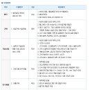 (주) 유비케어 이미지