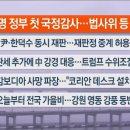 25년 10월 13일(월) 【매일뉴스 브리핑】 이미지