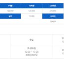 동부산스포츠센터 이미지