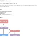 강원대학교 일반대학원 이미지