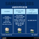 휴먼스테이블루