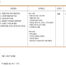 릭실코리아유한회사