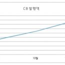 샘세라믹