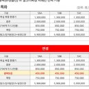 청계1길 이미지