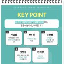 프라믹스 이미지
