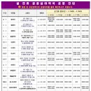 한빛메디칼약국 이미지