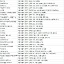 KuksooL Multi-Gym 이미지