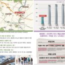 힐스약국 이미지