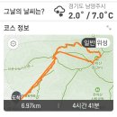 2024년 3월 23일(토)천마산행&amp;야생화 탐방 이미지