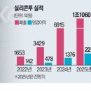 일신바이오테크 이미지