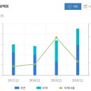 자이언트광고기획