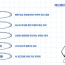 애드메이커스