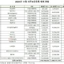 (주)대명솔루션 이미지