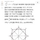 동아고등학교 이미지
