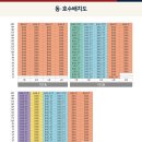 퀸커튼 - 양천구 목동서로 240 | 퀸커튼