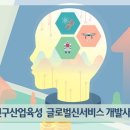 (주)에스유지 이미지