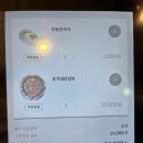 유가네 닭갈비 구로고척점 | [구로맛집] 유가네 닭갈비 고척점 내돈내산 저녁 방문후기