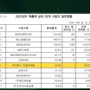 (주)더클라세움