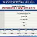 시카고라운지펍 네이버블로그