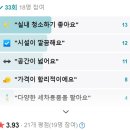 안양카세차장 이미지