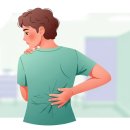 췌장암 등 통증, 허리가 아픈데 정형외과 문제가 아니라면 이미지