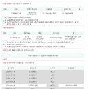 동화새터길 이미지