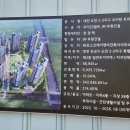 도안원탑공인중개사사무소 네이버블로그
