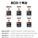 에버에이스 복싱 BOX-1 덕은 이미지