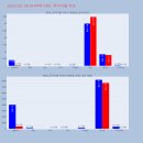 금양바텍 이미지
