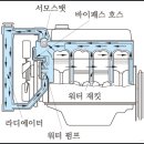 시온정비센타 이미지