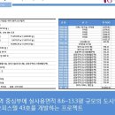 서정라페온 네이버블로그