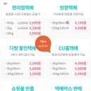 <b>홈픽</b> <b>택배</b> 어플 예약하기