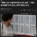 리스공인중개사사무소 이미지