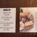 나베용