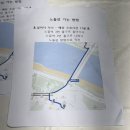 노들섬 | 노들섬 피크닉 대여 노들로 피크닉 당일예약 내돈내산 후기 노들섬 명당 꿀팁