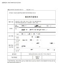 청솔건축사사무소 이미지