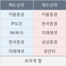 지엘네트웍스